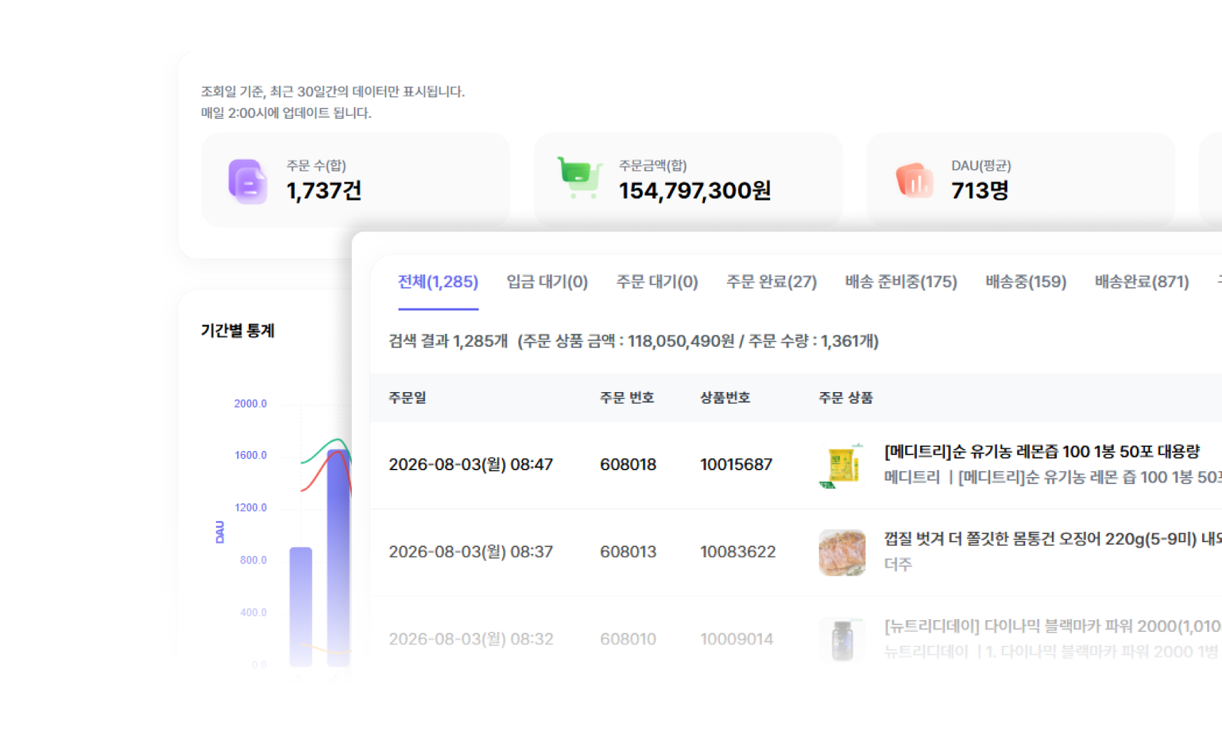 매체 수익화 어드민 화면