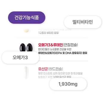 상품을 읽고 의미를 부여하는 단계